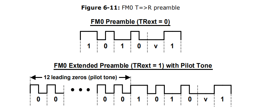 image-20211220223631936