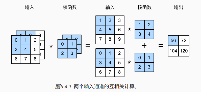 image-20220901142509173
