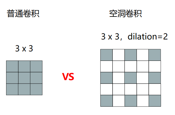 image-20220901145504306