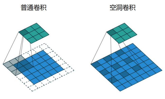 image-20220901145701402